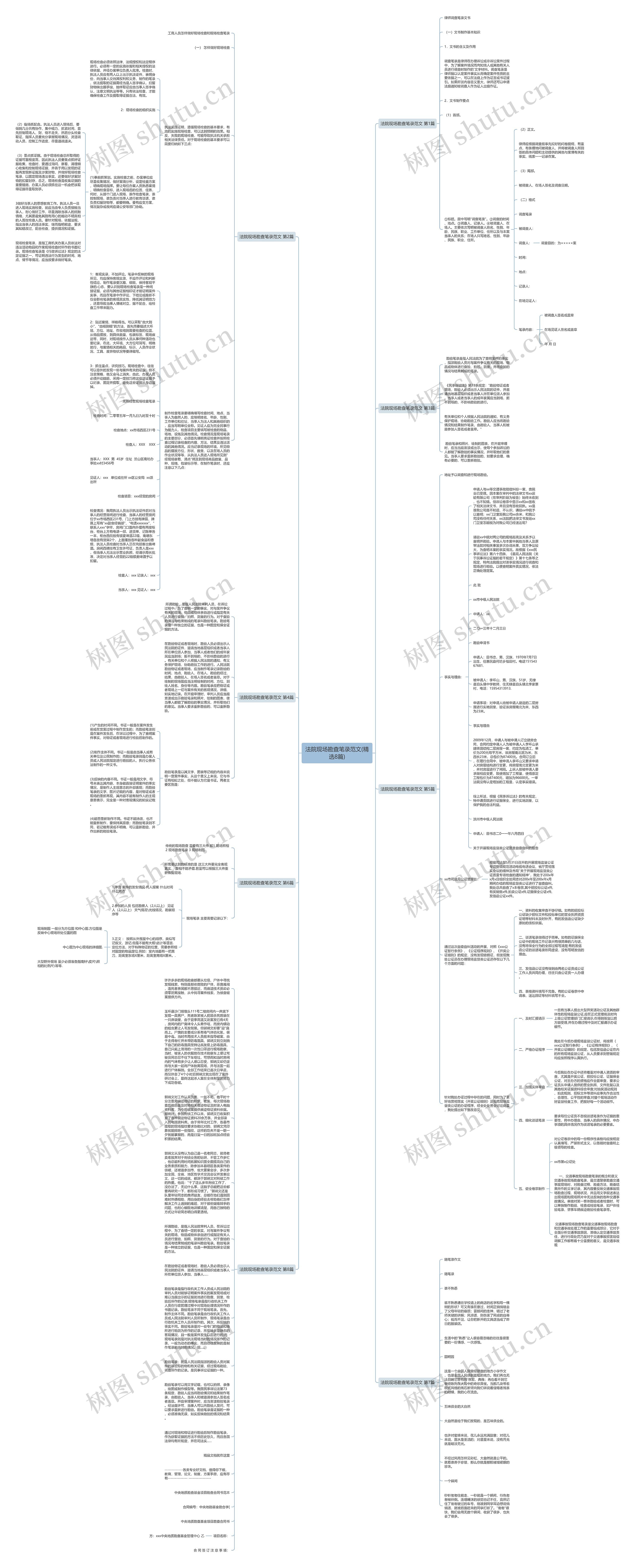 法院现场勘查笔录范文(精选8篇)思维导图高清图 法院现场勘查笔录范文(精选8篇)思维导图