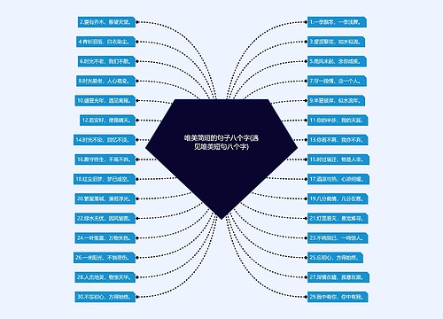 唯美简短的句子八个字(遇见唯美短句八个字)