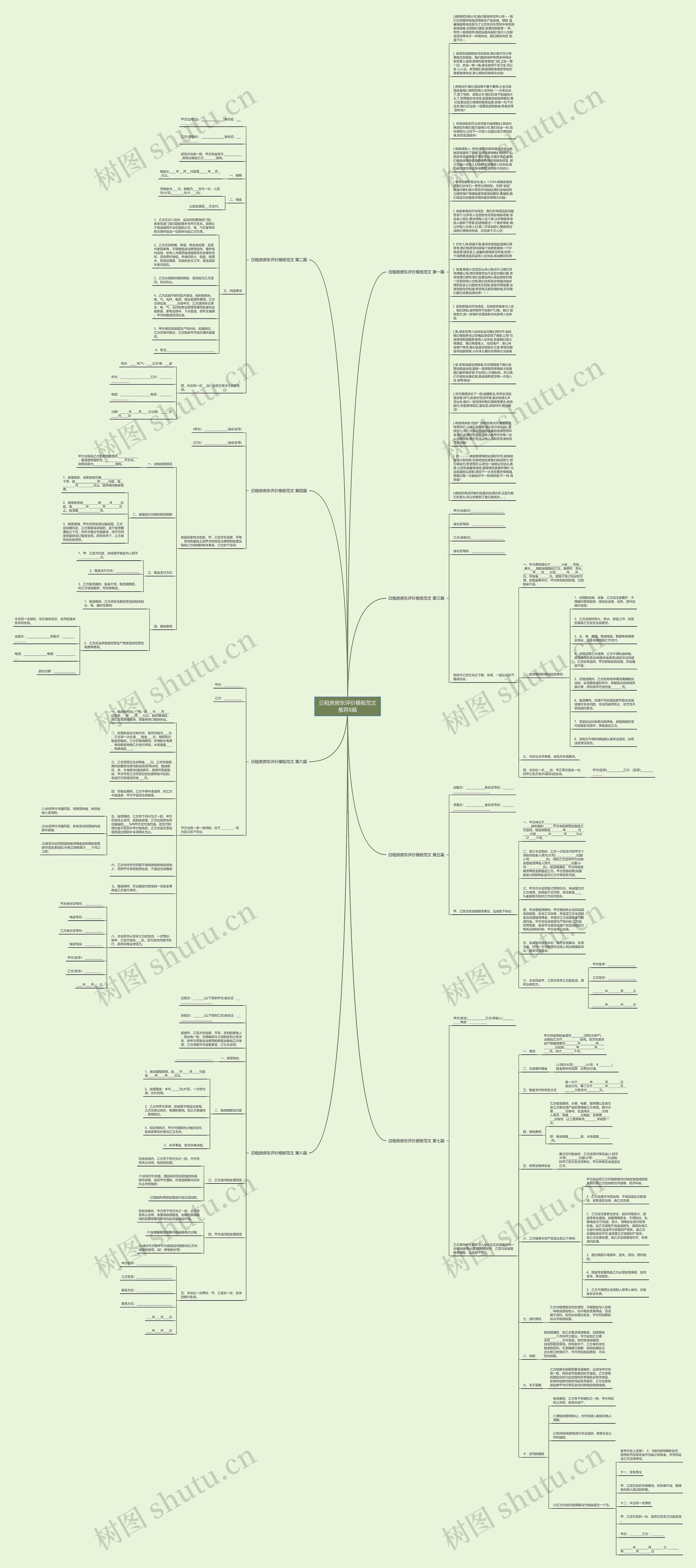 日租房房东评价范文推荐8篇思维导图