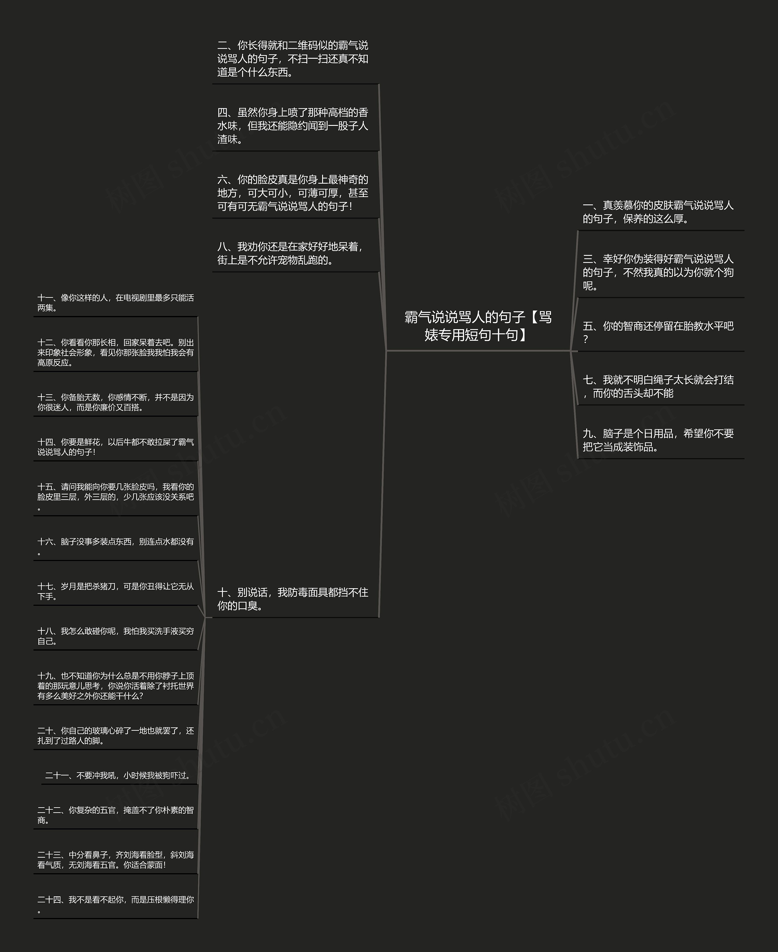 霸气说说骂人的句子【骂婊专用短句十句】