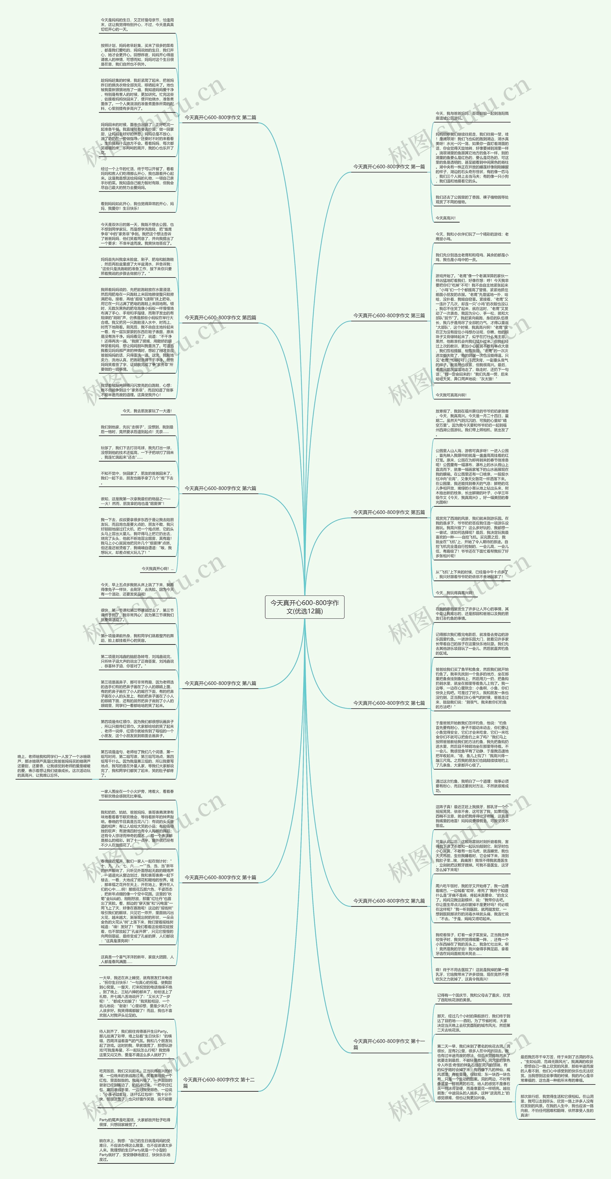 今天真开心600-800字作文(优选12篇) 今天真开心600-800字作文(优选12篇)
