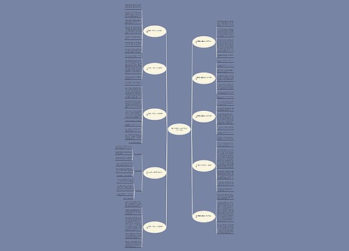 关于南京夫子庙的作文700字共10篇