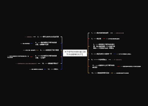 关于细节的伤感文案【细节决定爱情的句子】思维导图