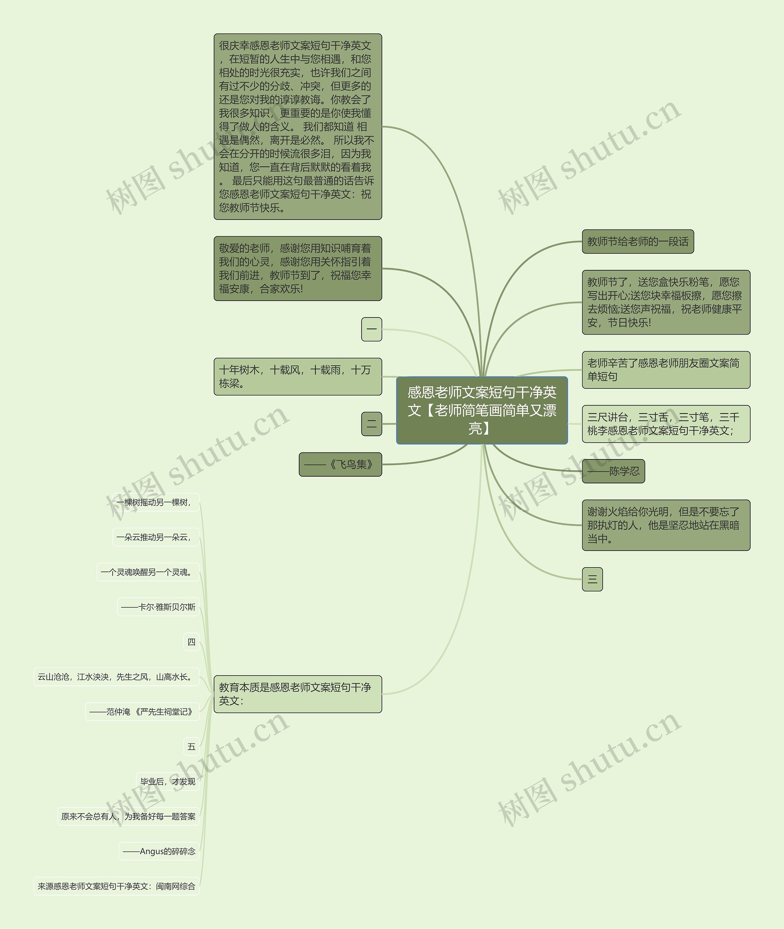 感恩老师文案短句干净英文【老师简笔画简单又漂亮】 感恩老师文案短句干净英文【老师简笔画简单又漂亮】