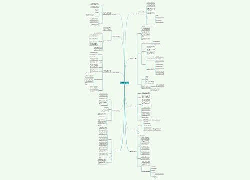 设备售后服务对话范文精选10篇 设备售后服务对话范文精选10篇