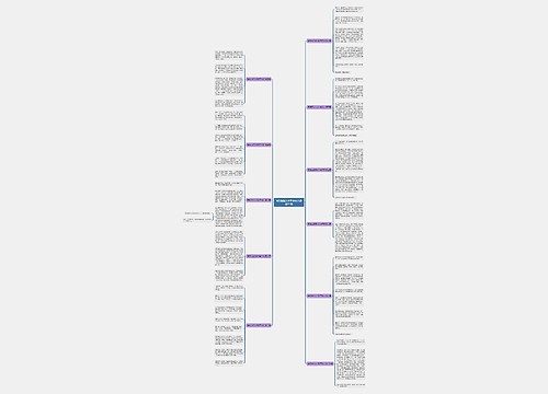 暑假记述文400字作文推荐11篇 暑假记述文400字作文推荐11篇