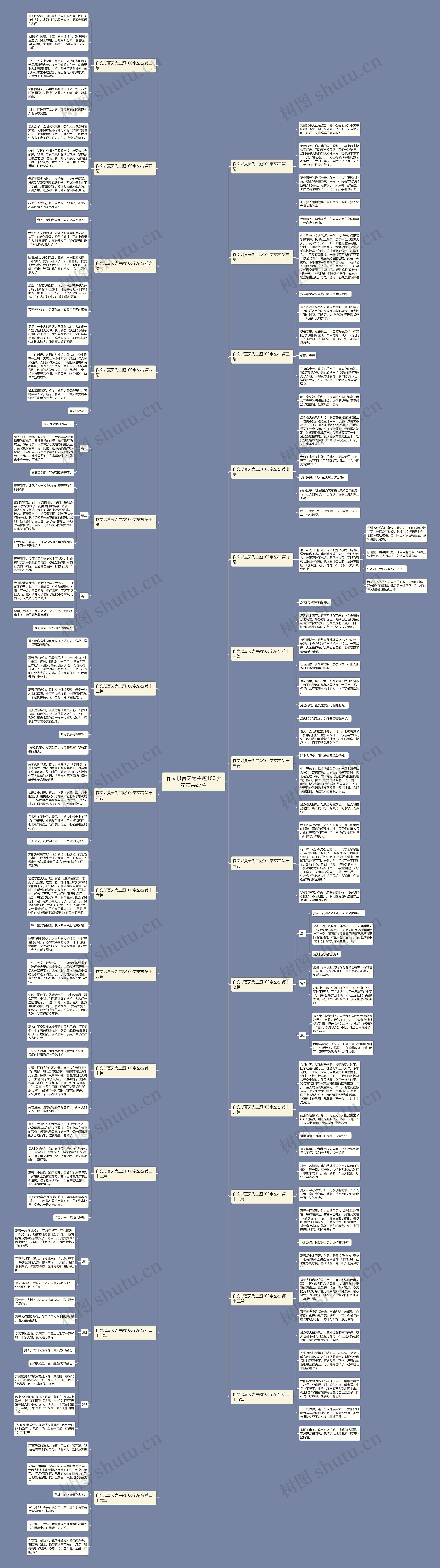 作文以夏天为主题100字左右共27篇 作文以夏天为主题100字左右共27篇