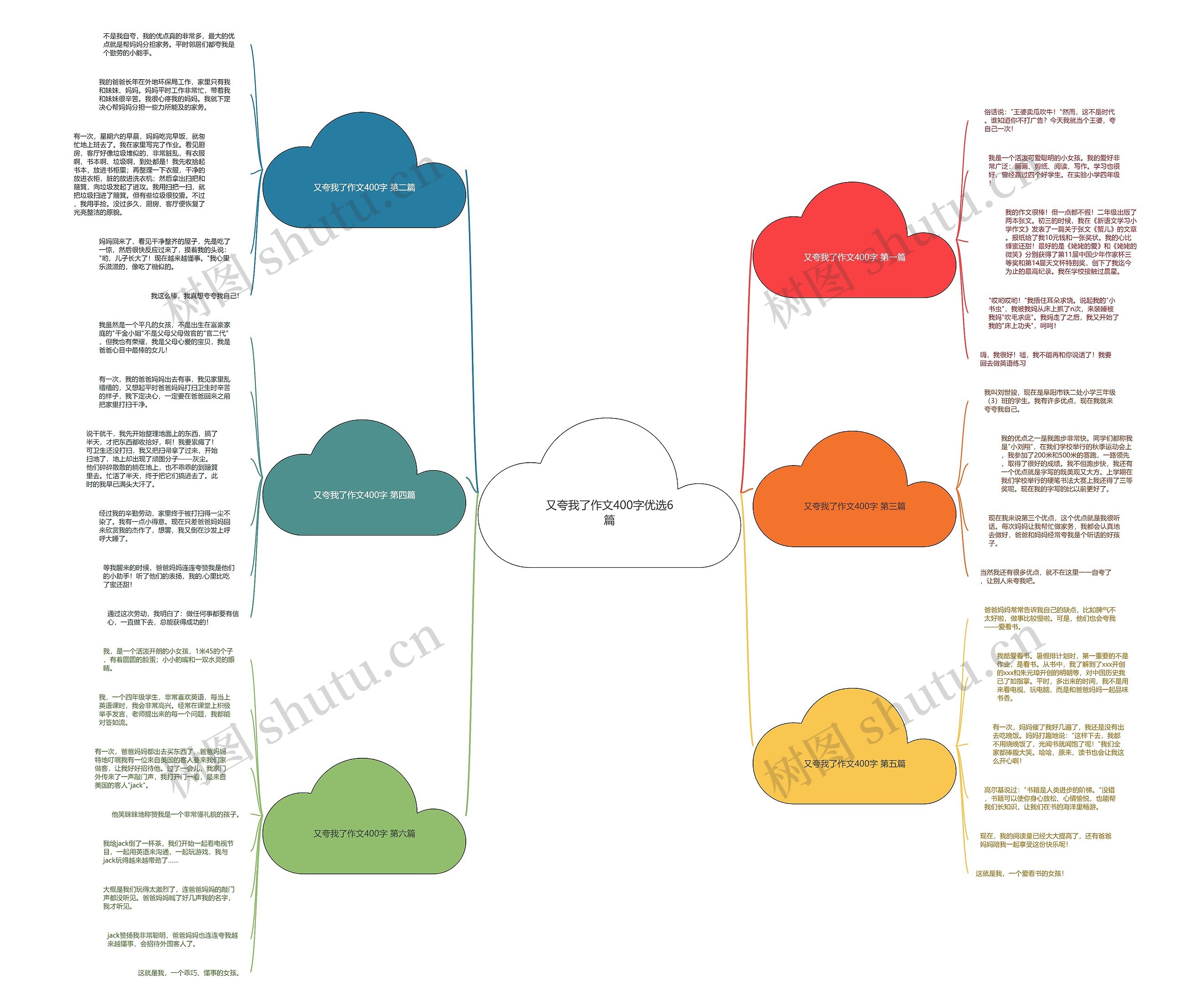 又夸我了作文400字优选6篇思维导图