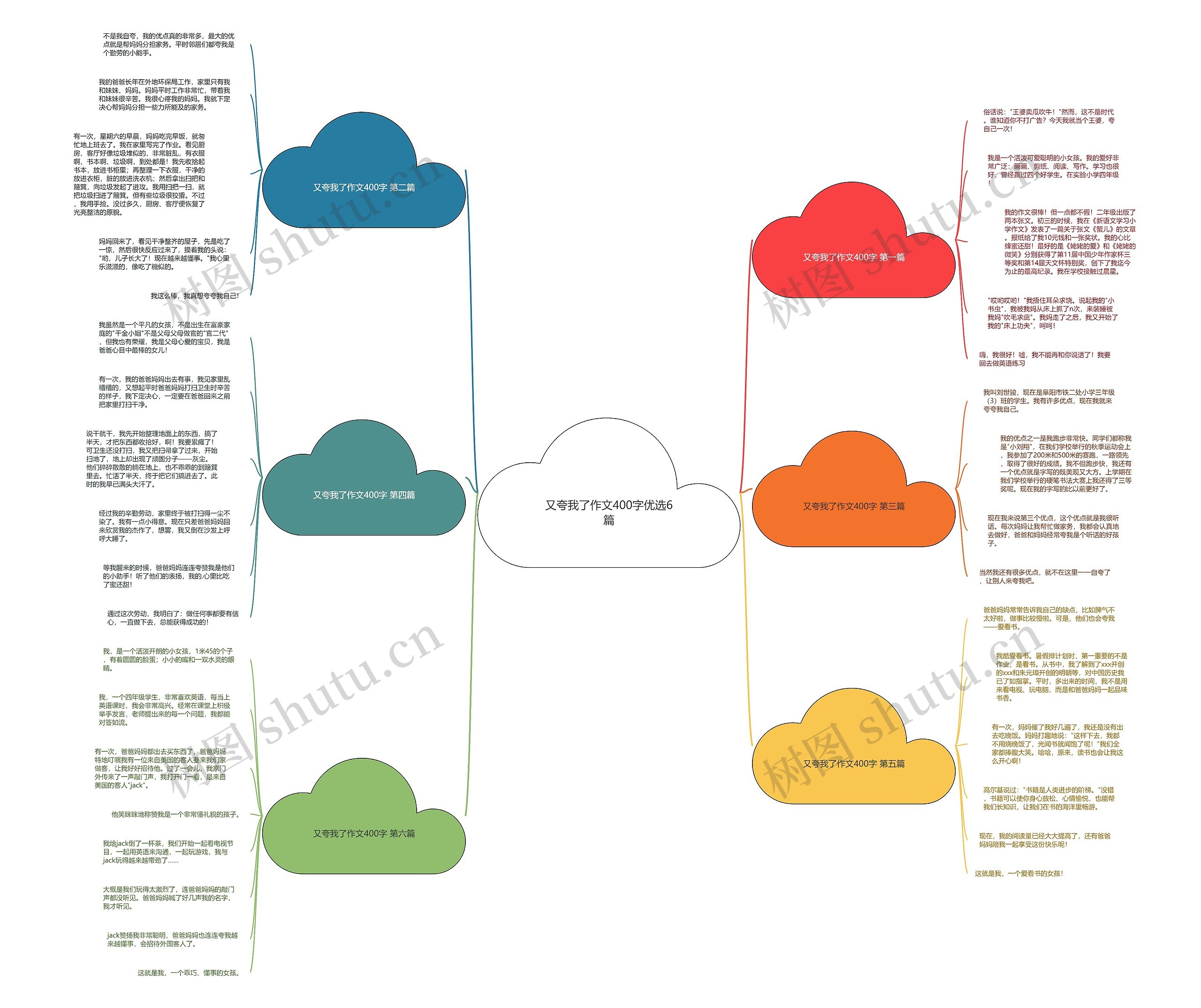 又夸我了作文400字优选6篇 又夸我了作文400字优选6篇