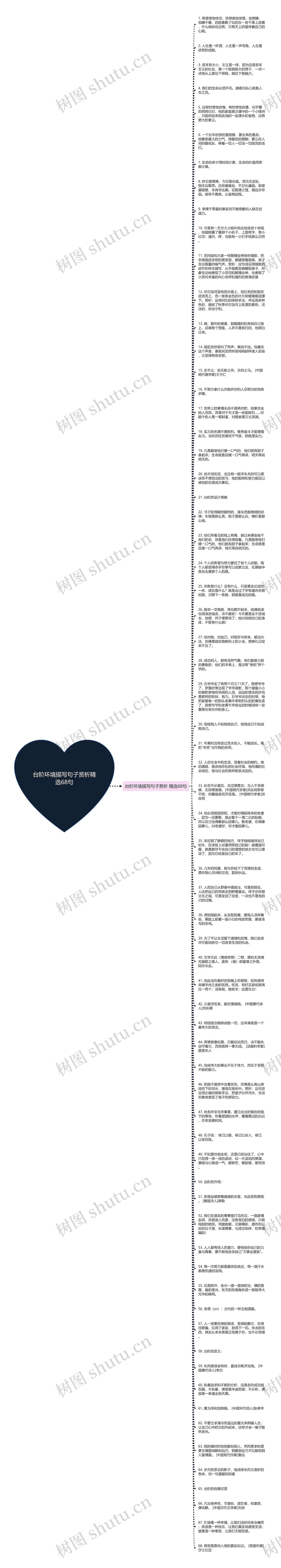 台阶环境描写句子赏析精选68句思维导图