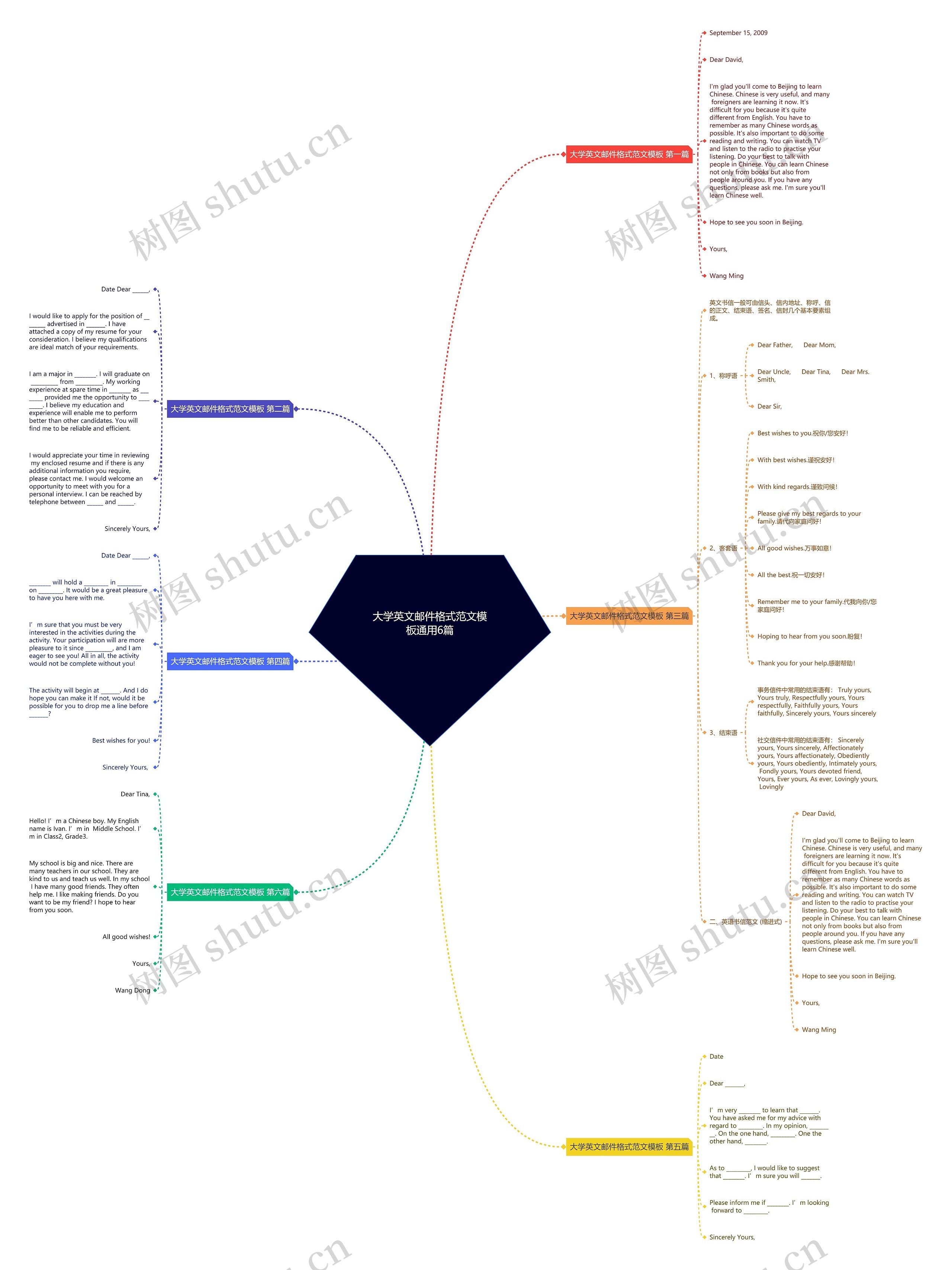 大学英文邮件格式范文模板通用6篇 大学英文邮件格式范文模板通用6篇