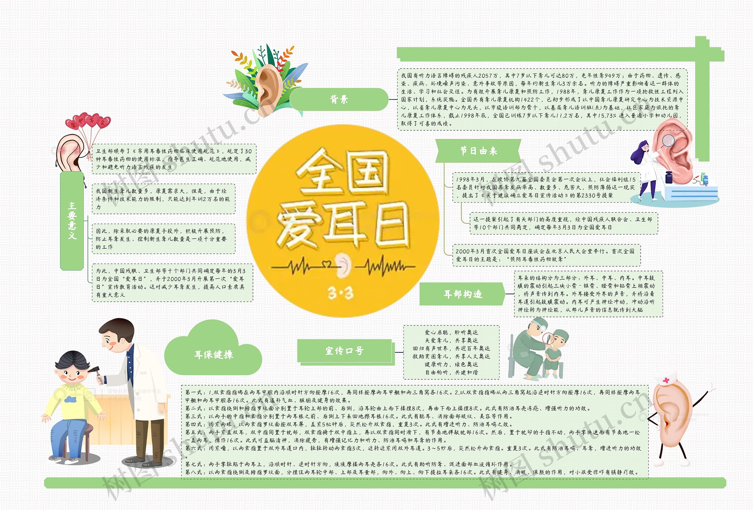 ﻿全国爱耳日