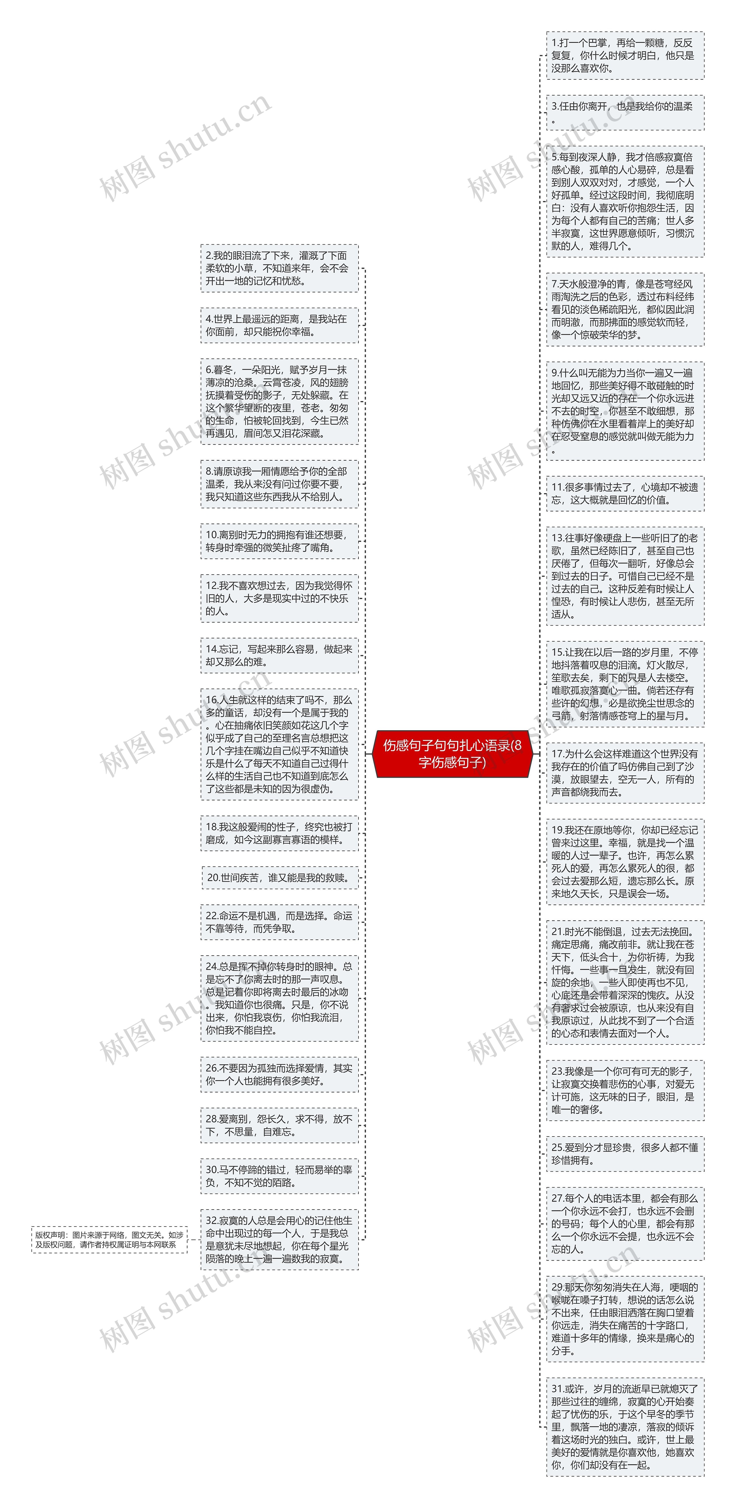 伤感句子句句扎心语录(8字伤感句子)