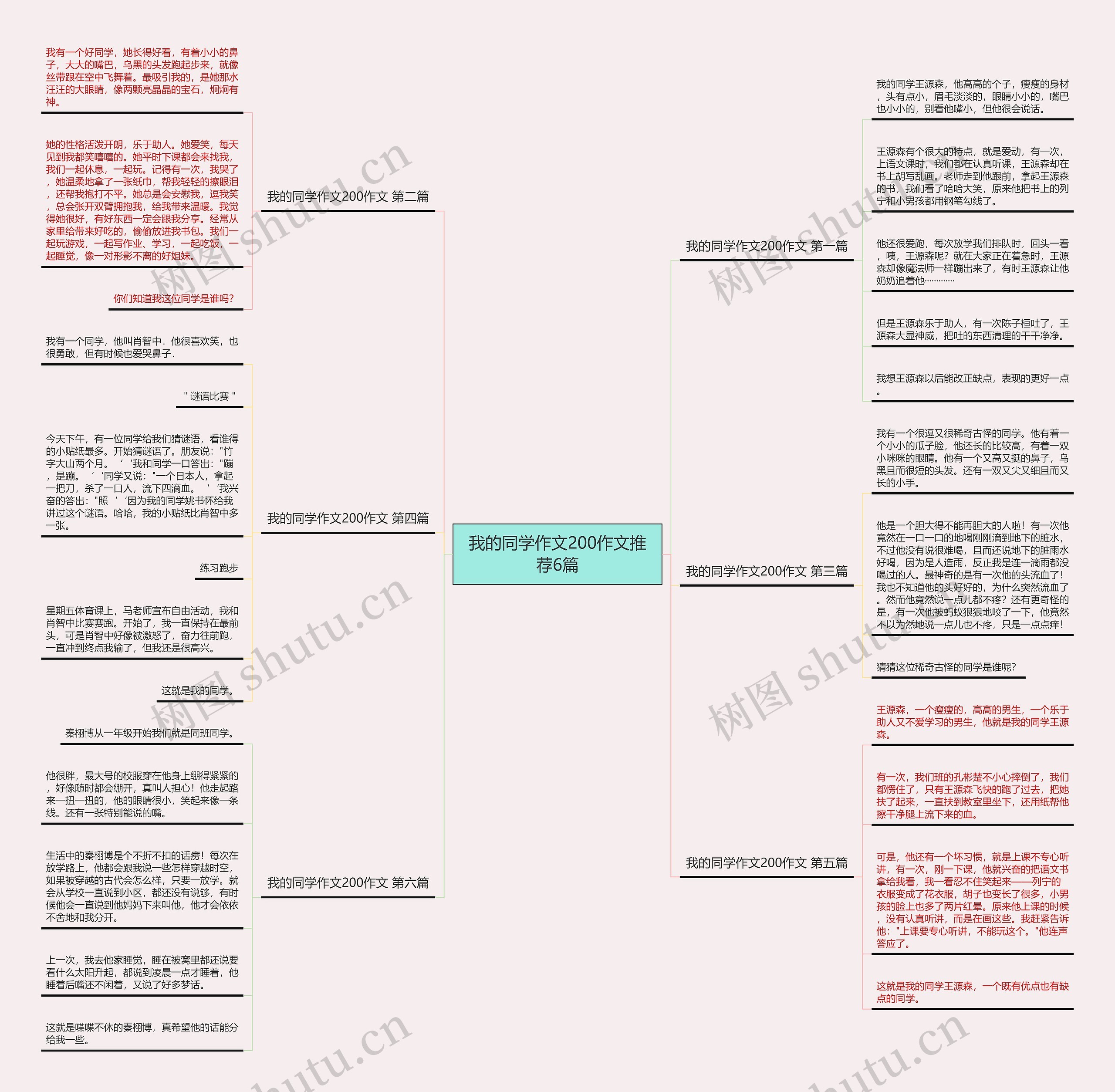我的同学作文200作文推荐6篇 我的同学作文200作文推荐6篇