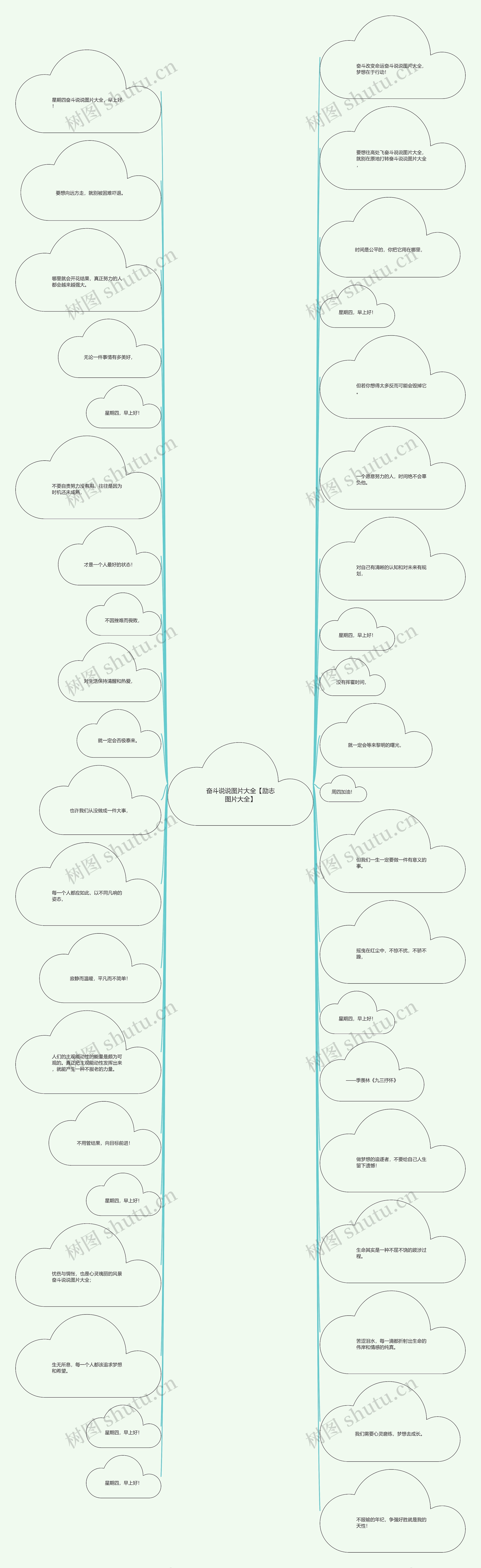 奋斗说说图片大全【励志图片大全】 奋斗说说图片大全【励志图片大全】