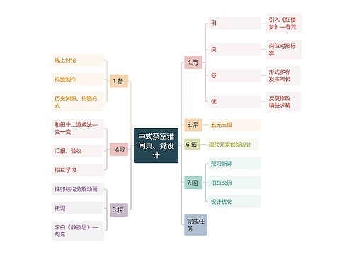 中式茶室雅间桌、凳设计