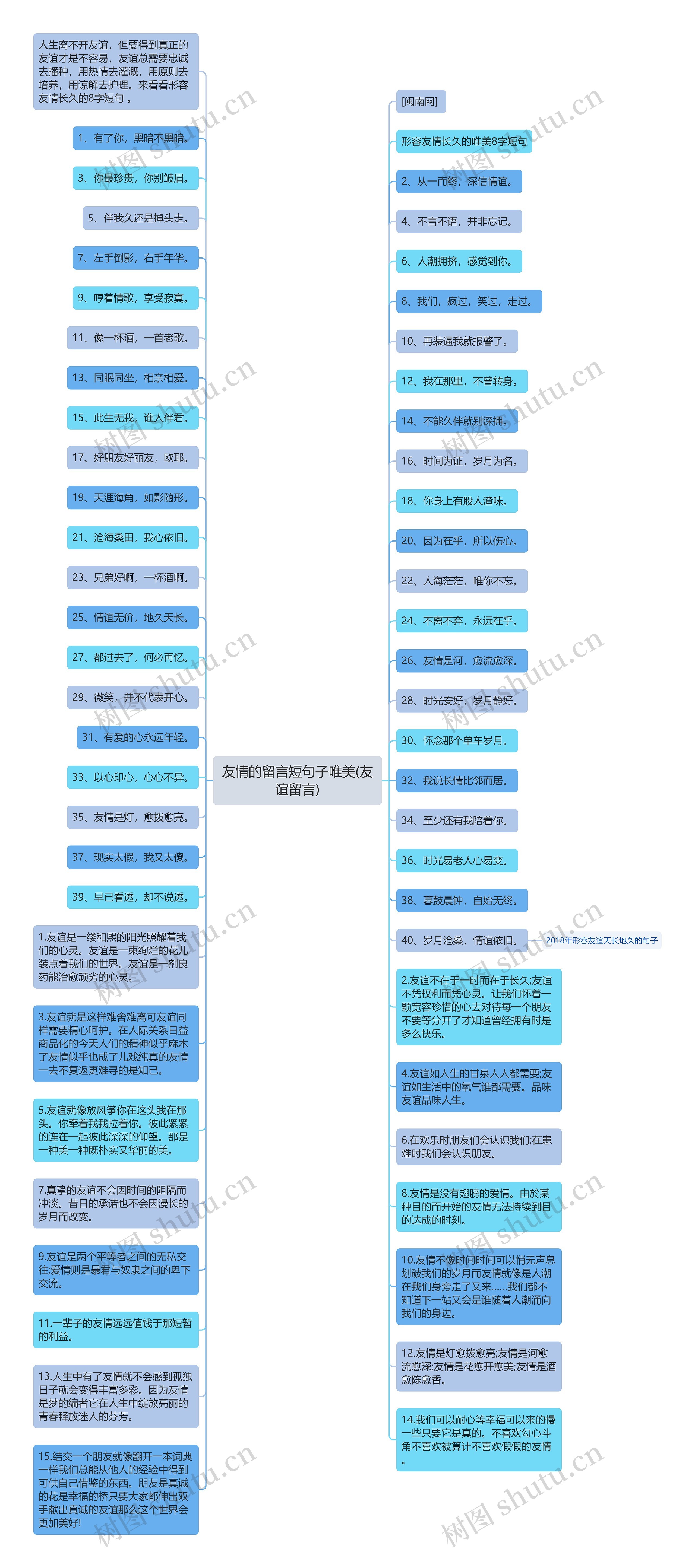 友情的留言短句子唯美(友谊留言)