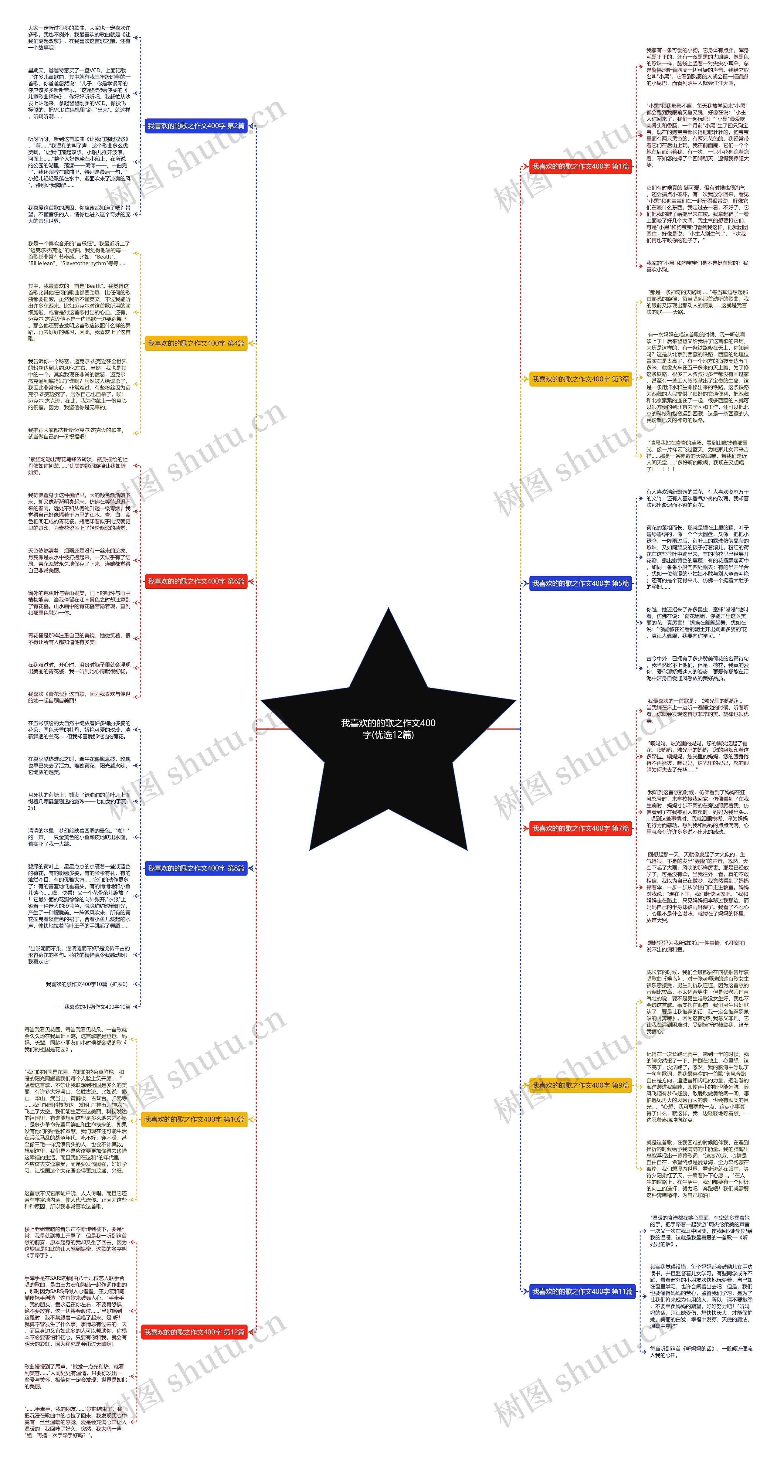 我喜欢的的歌之作文400字(优选12篇) 我喜欢的的歌之作文400字(优选12篇)