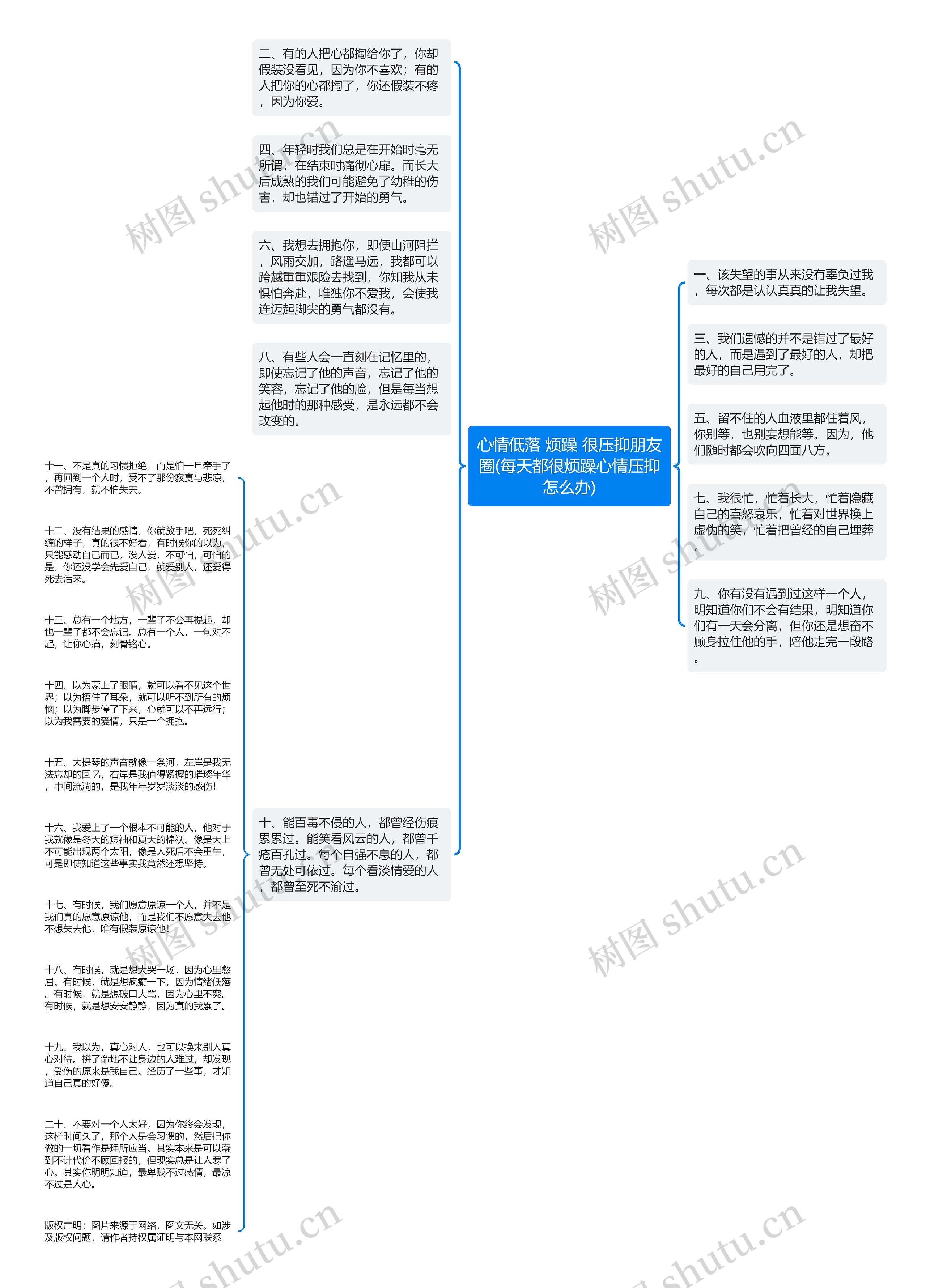 心情低落 烦躁 很压抑朋友圈(每天都很烦躁心情压抑怎么办)