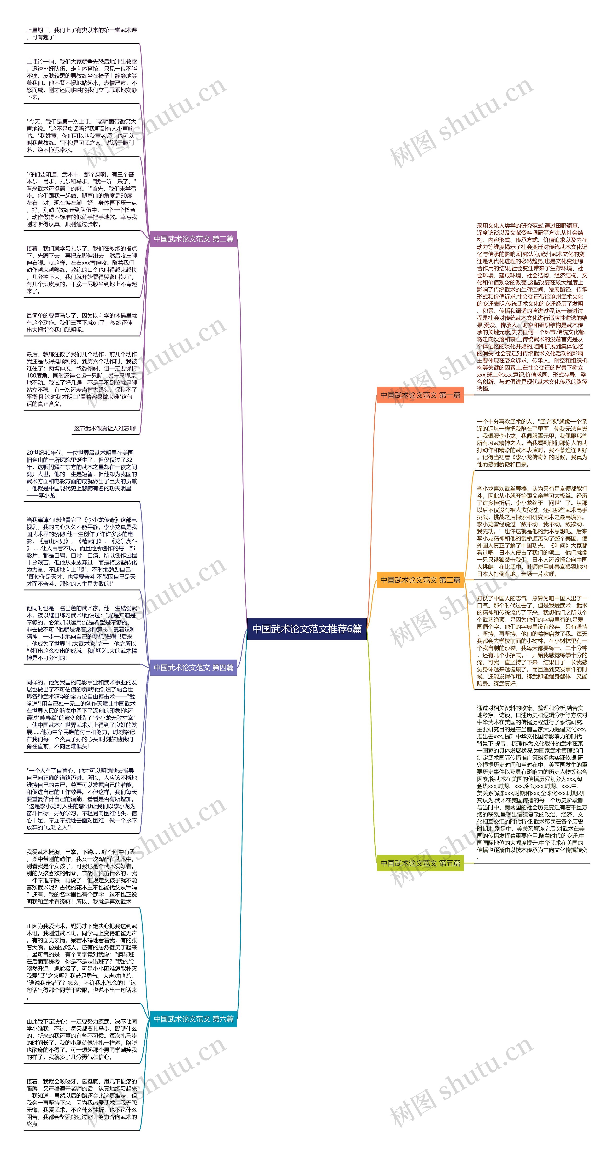 中国武术论文范文推荐6篇 中国武术论文范文推荐6篇