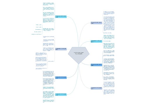 节约用水的资料100字作文怎么写优选8篇 节约用水的资料100字作文怎么写优选8篇
