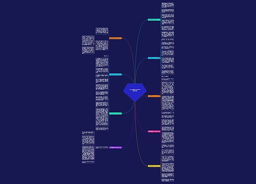 以后的暑假作文600字作文精选9篇