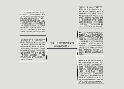 大学一千字的精选美文励志(成长励志散文)