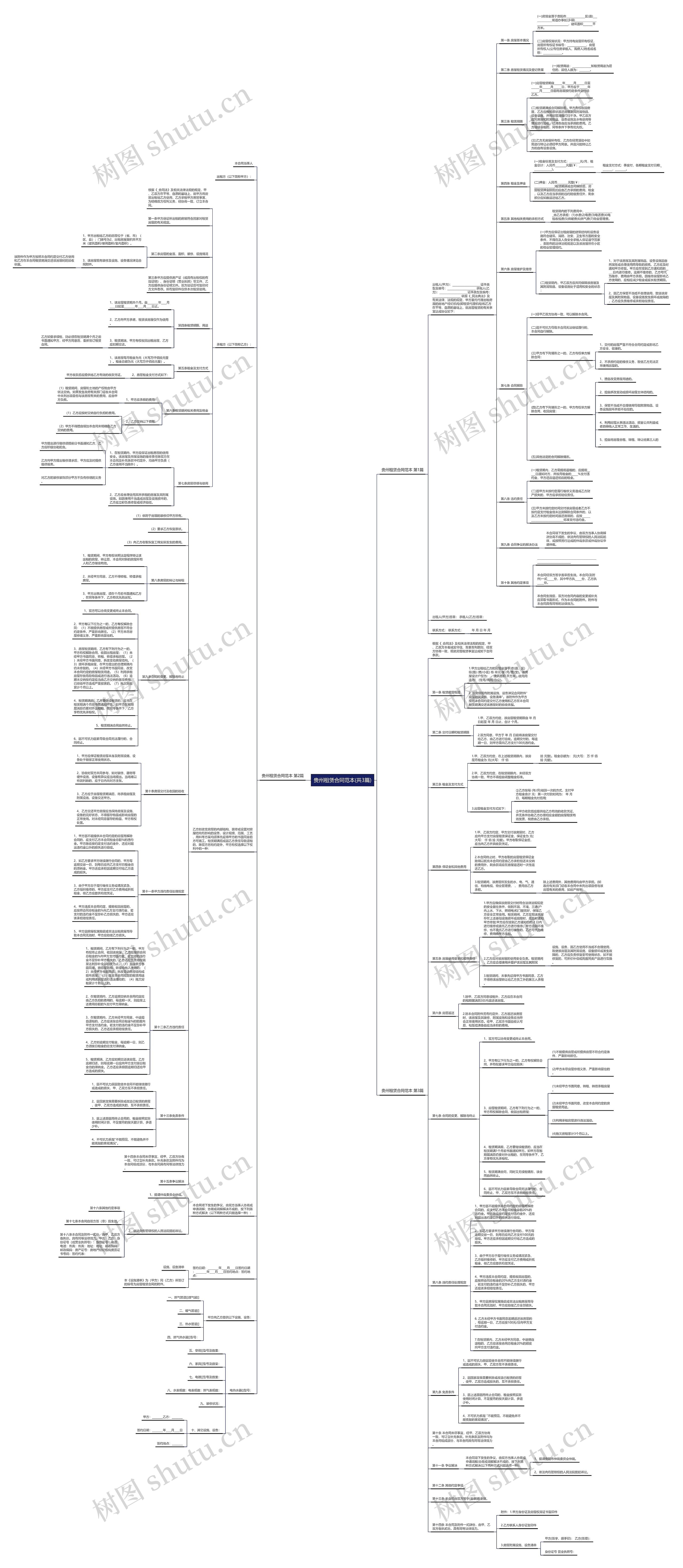 贵州租赁合同范本(共3篇) 贵州租赁合同范本(共3篇)