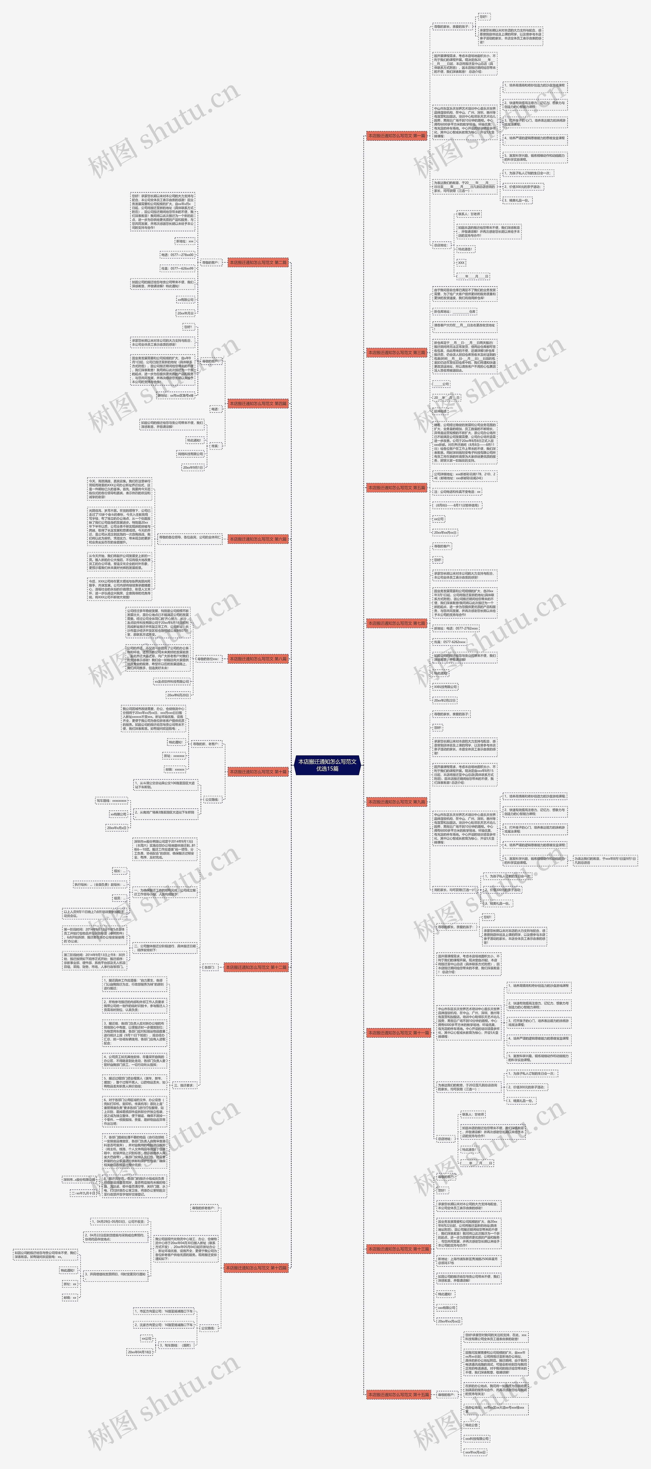 本店搬迁通知怎么写范文优选15篇思维导图