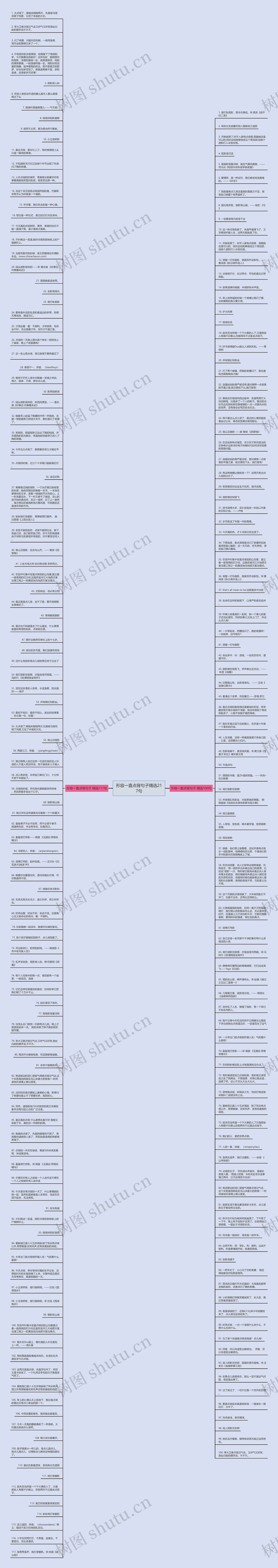 形容一直点背句子精选217句思维导图