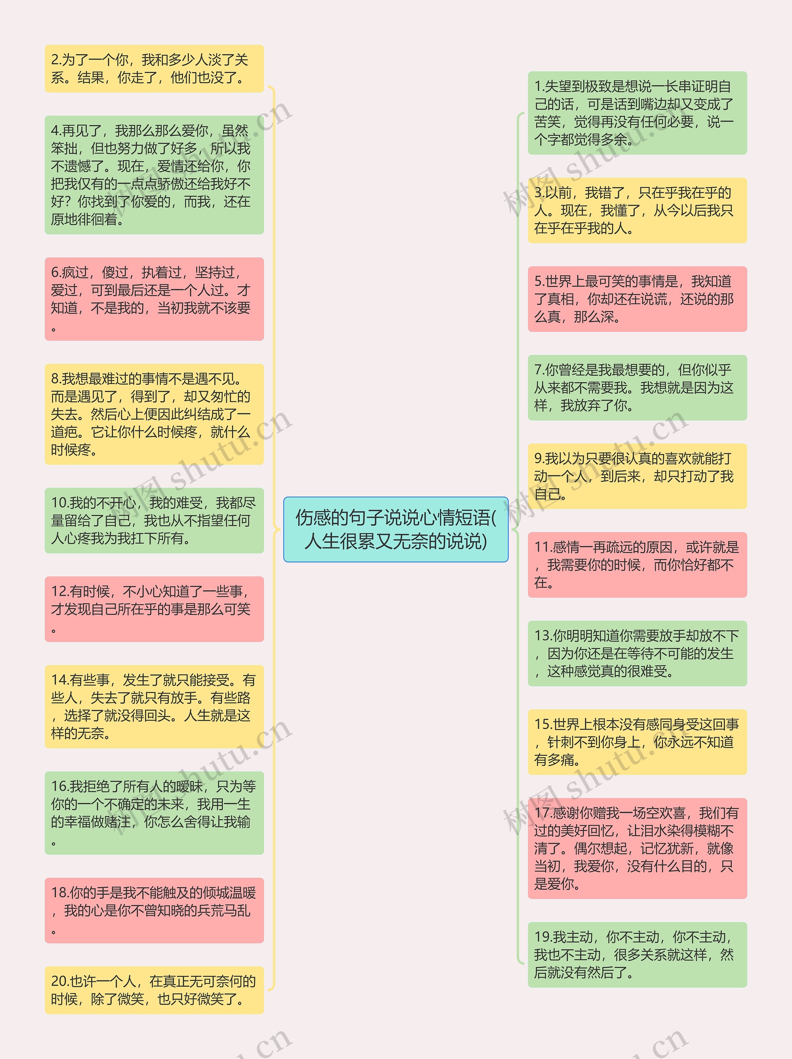 伤感的句子说说心情短语(人生很累又无奈的说说)