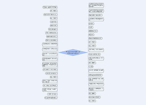 努力奋斗的说说带图片【2020努力奋斗的图片】