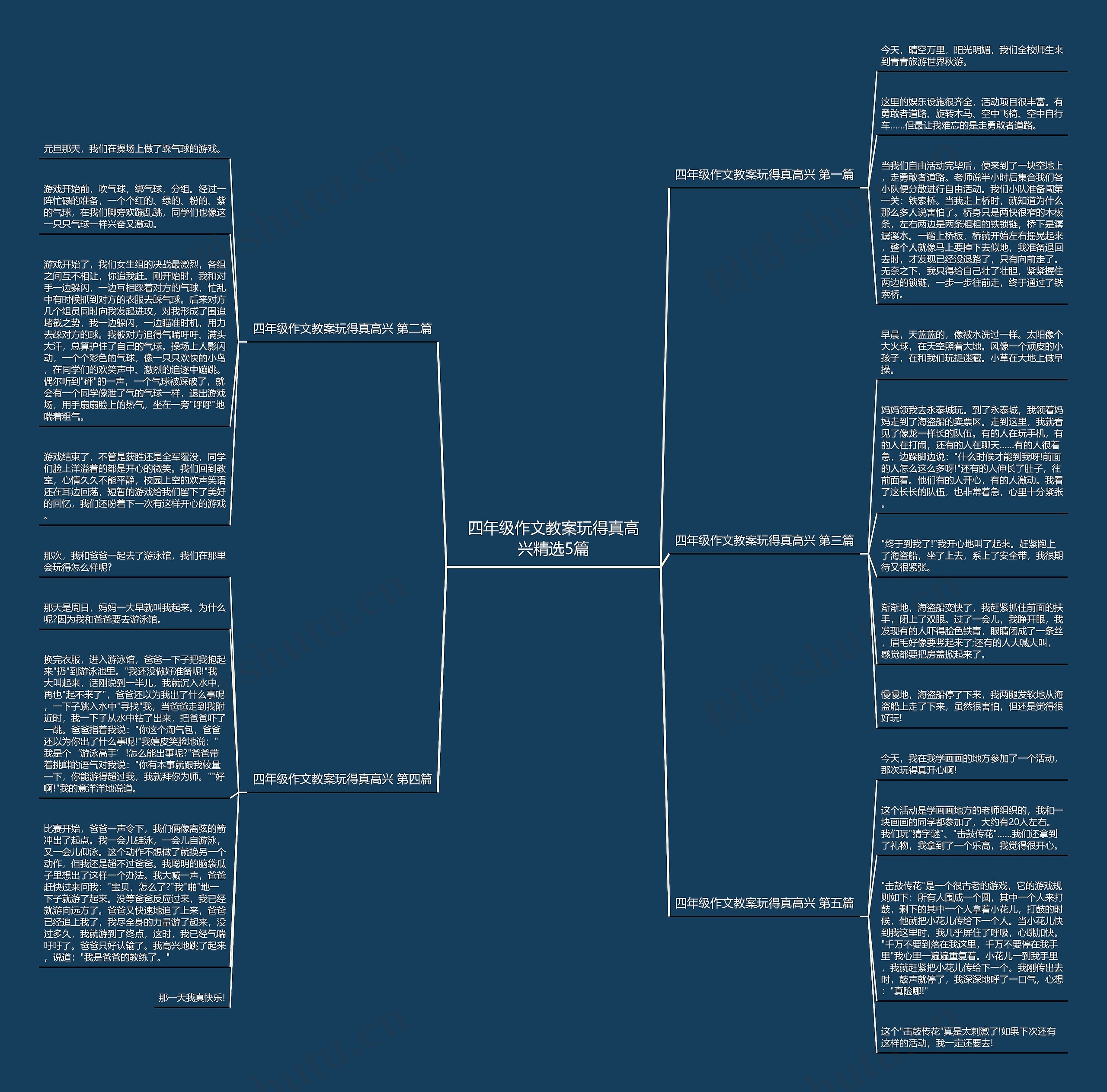 四年级作文教案玩得真高兴精选5篇 四年级作文教案玩得真高兴精选5篇