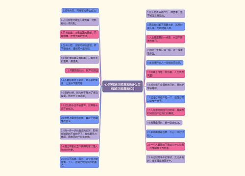 心灵鸡汤正能量短句(心灵鸡汤正能量短文)