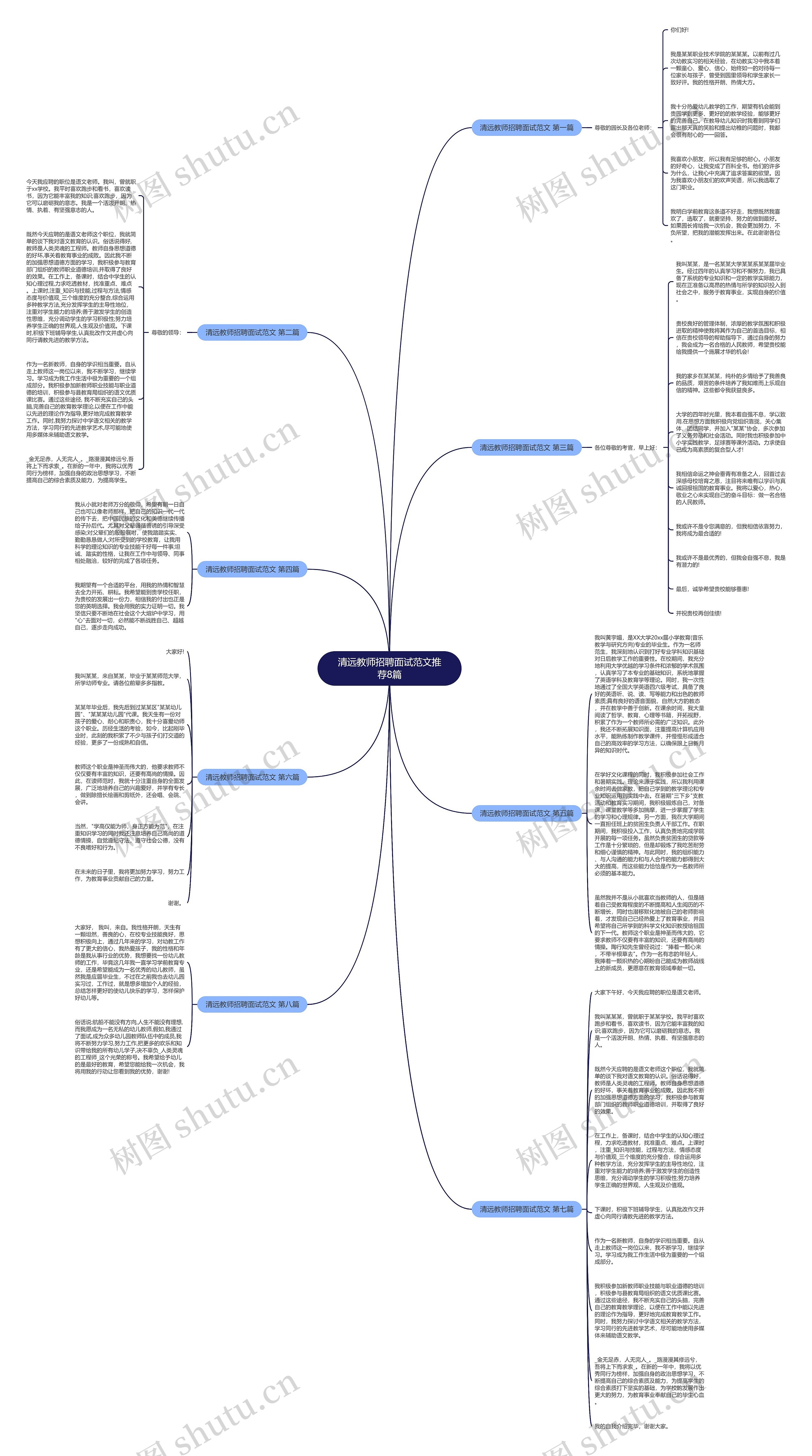 清远教师招聘面试范文推荐8篇思维导图