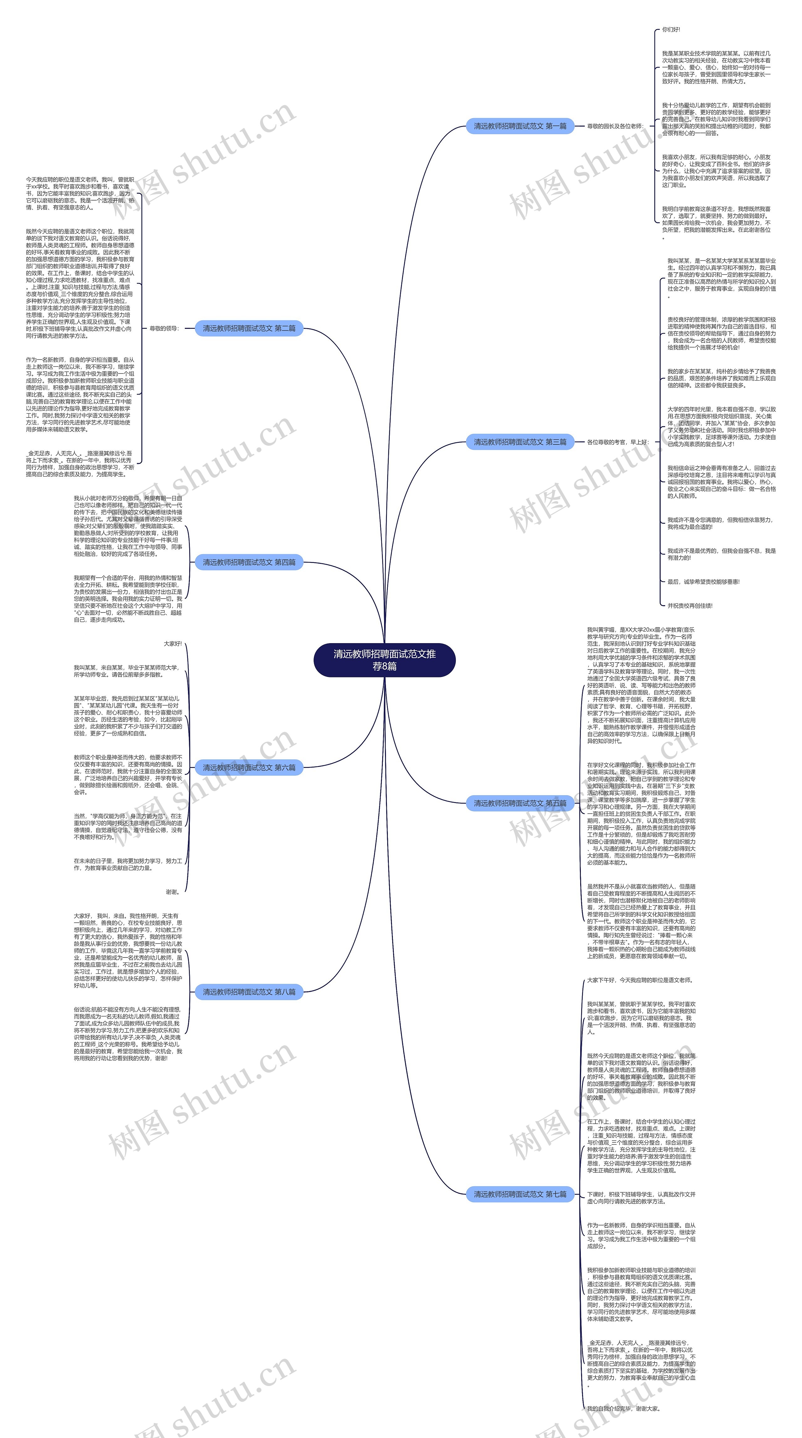 清远教师招聘面试范文推荐8篇 清远教师招聘面试范文推荐8篇