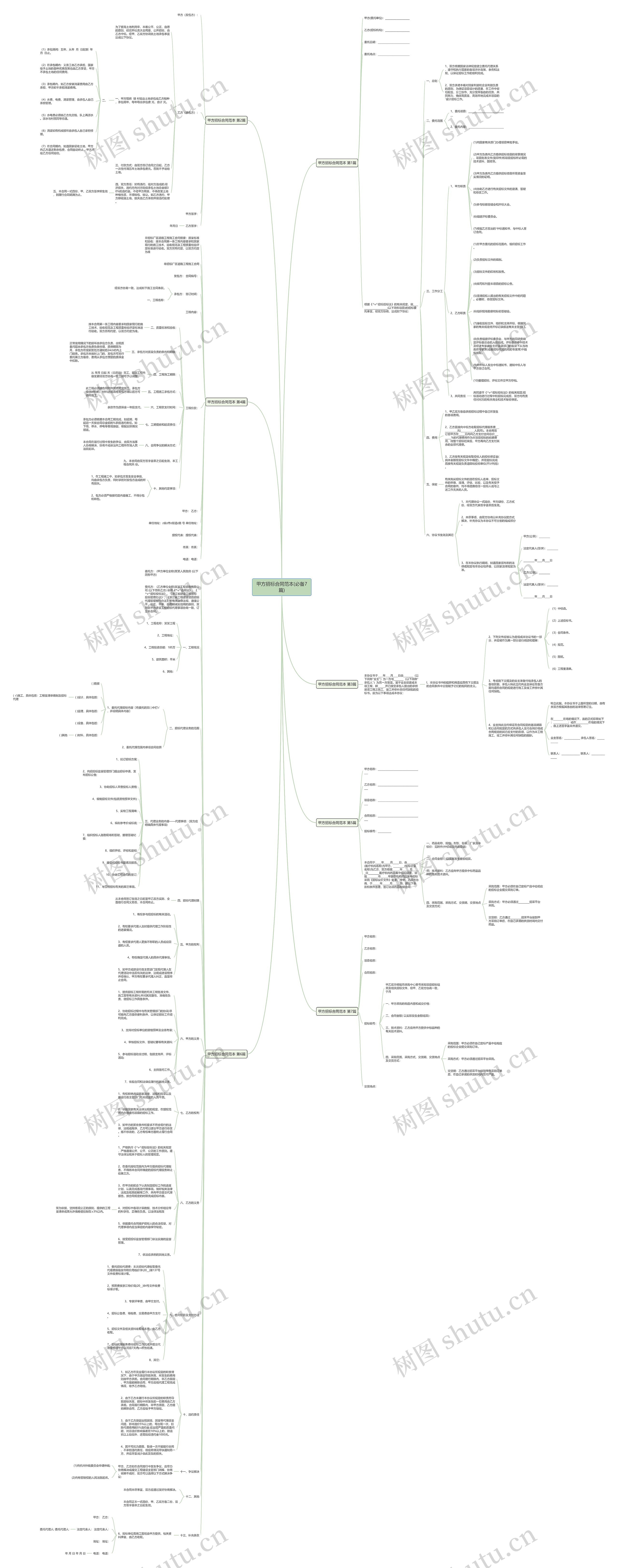 甲方招标合同范本(必备7篇)思维导图