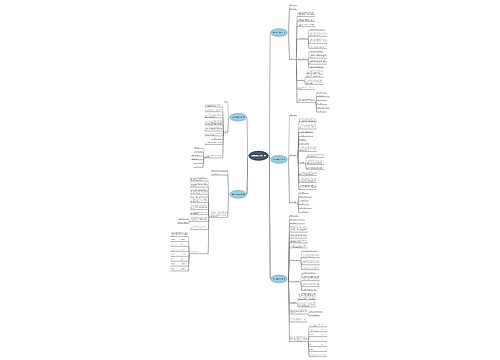 肉类供货合同范本5篇 肉类供货合同范本5篇