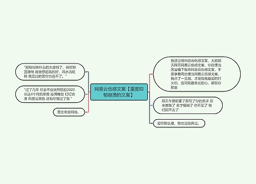 网易云伤感文案【重度抑郁崩溃的文案】