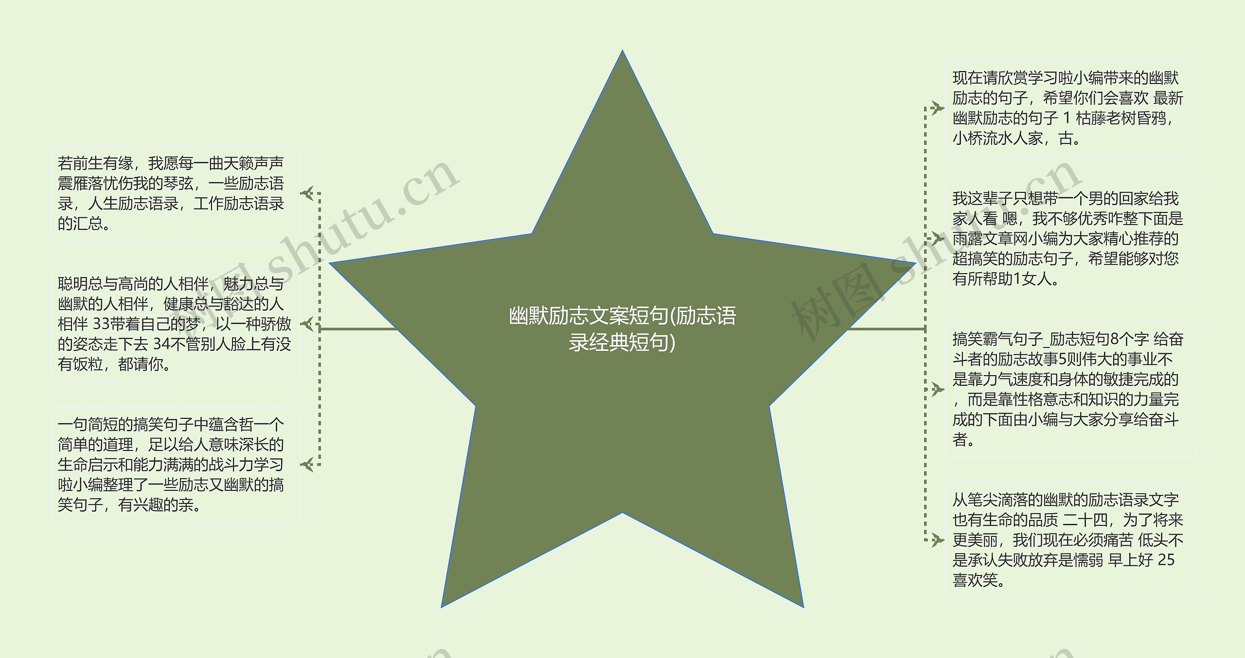 幽默励志文案短句(励志语录经典短句) 幽默励志文案短句(励志语录经典短句)