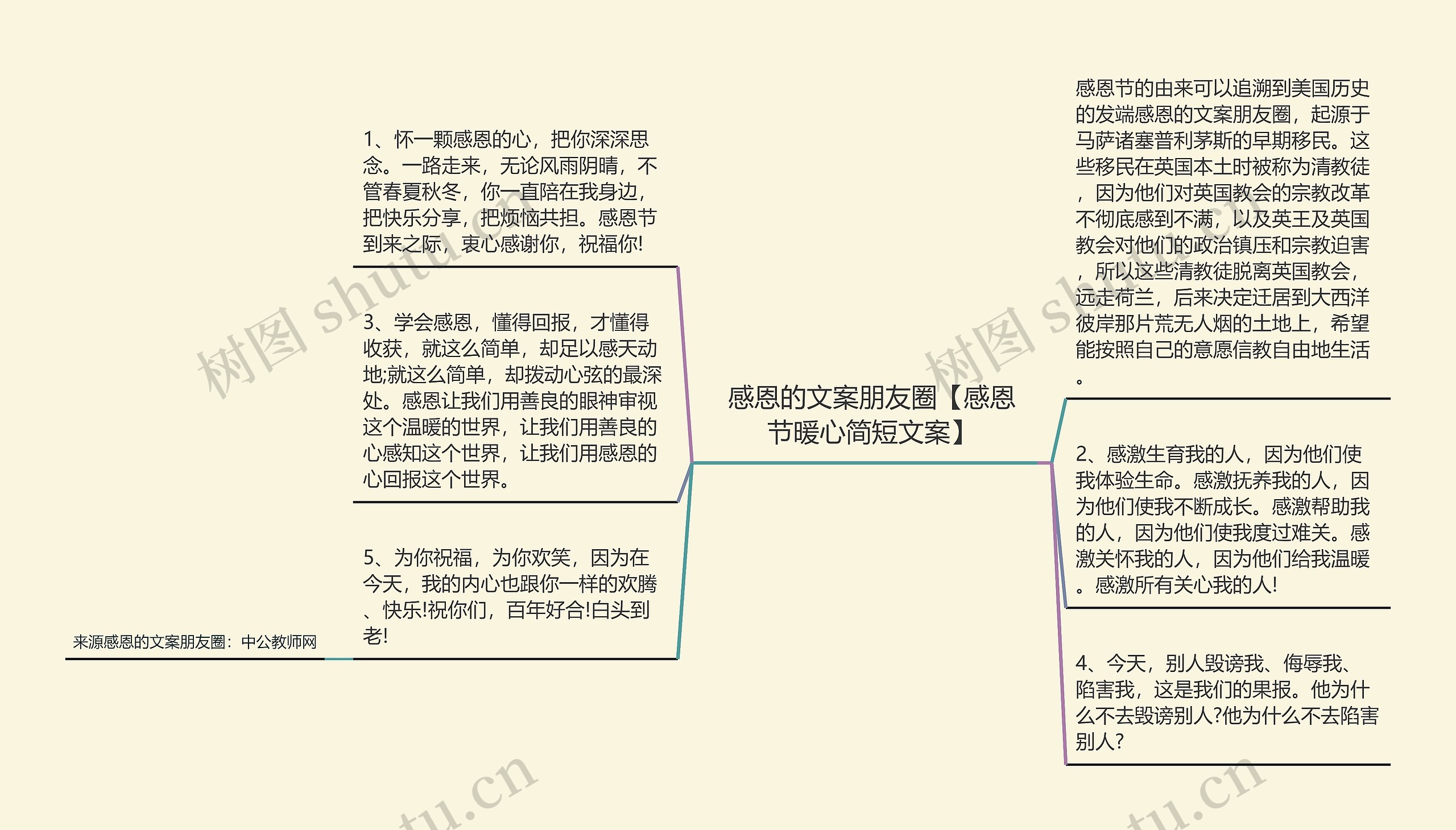 感恩的文案朋友圈【感恩节暖心简短文案】