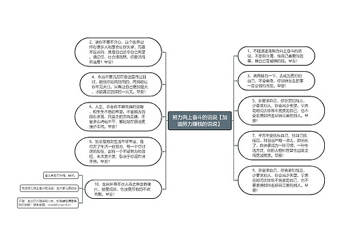 努力向上奋斗的说说【加油努力赚钱的说说】