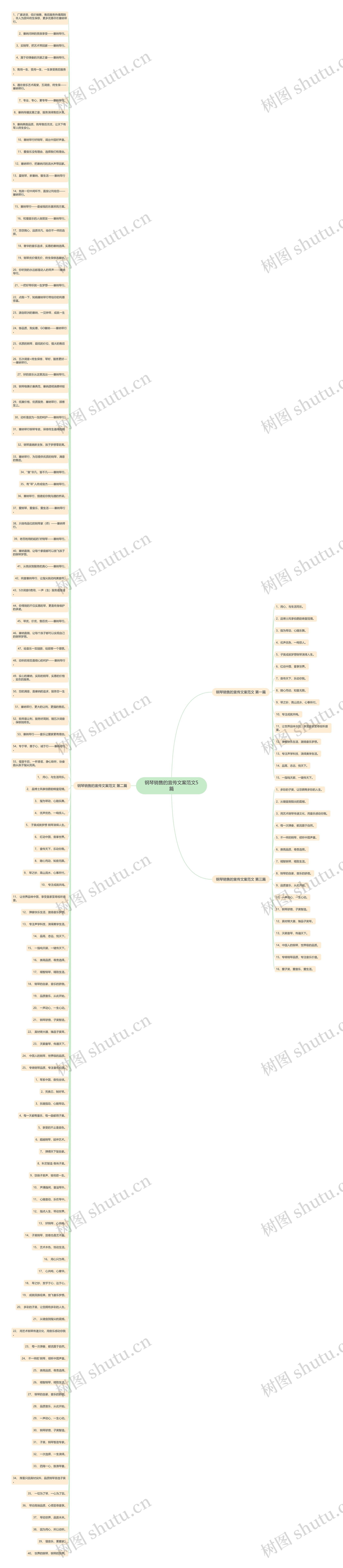 钢琴销售的宣传文案范文5篇 钢琴销售的宣传文案范文5篇