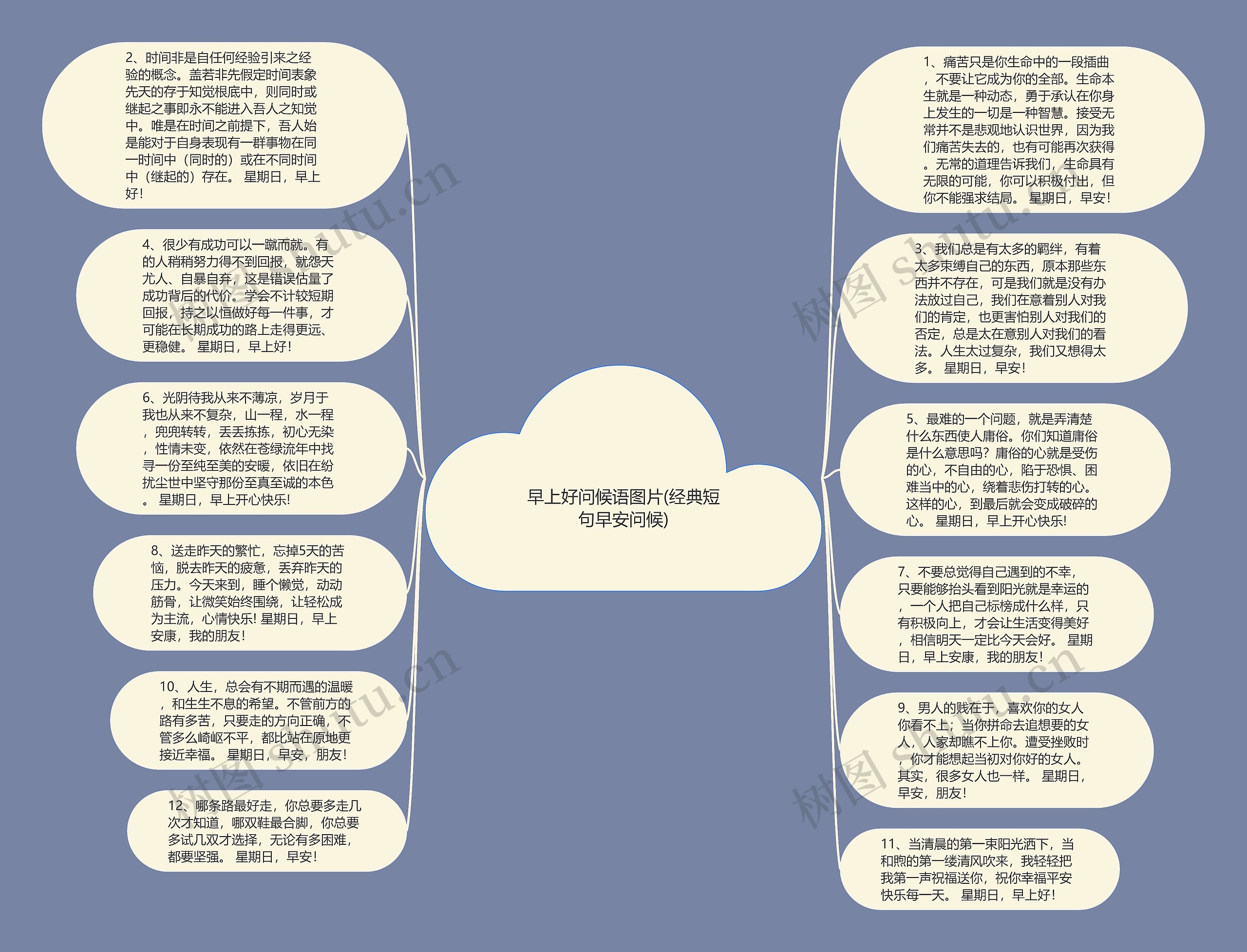 早上好问候语图片(经典短句早安问候)