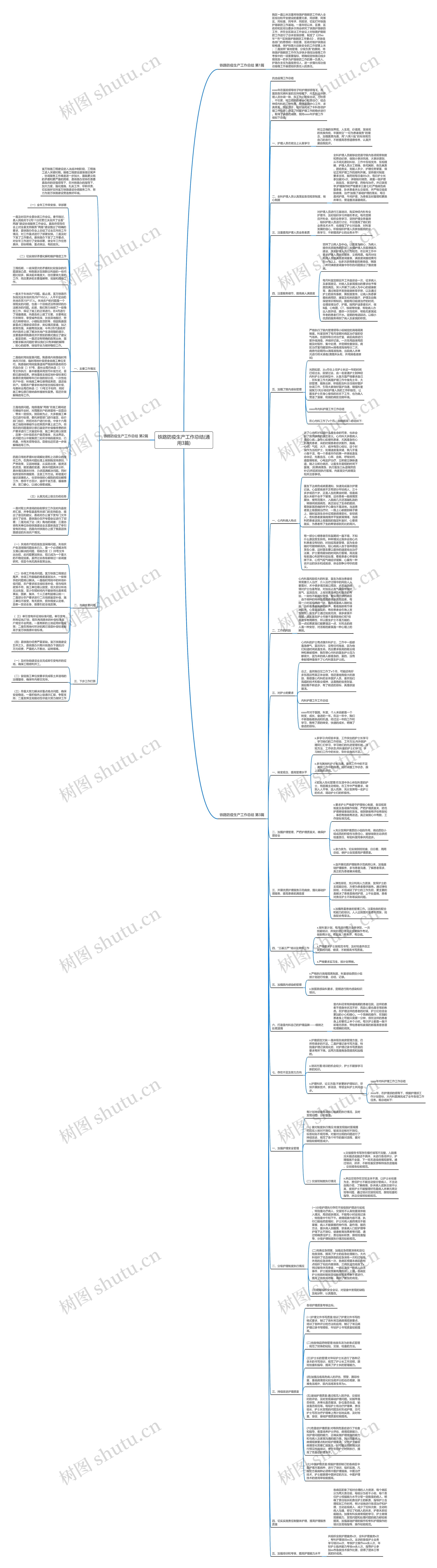 铁路防疫生产工作总结(通用3篇)思维导图