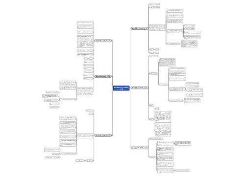 银行放款委托支付模板范文6篇