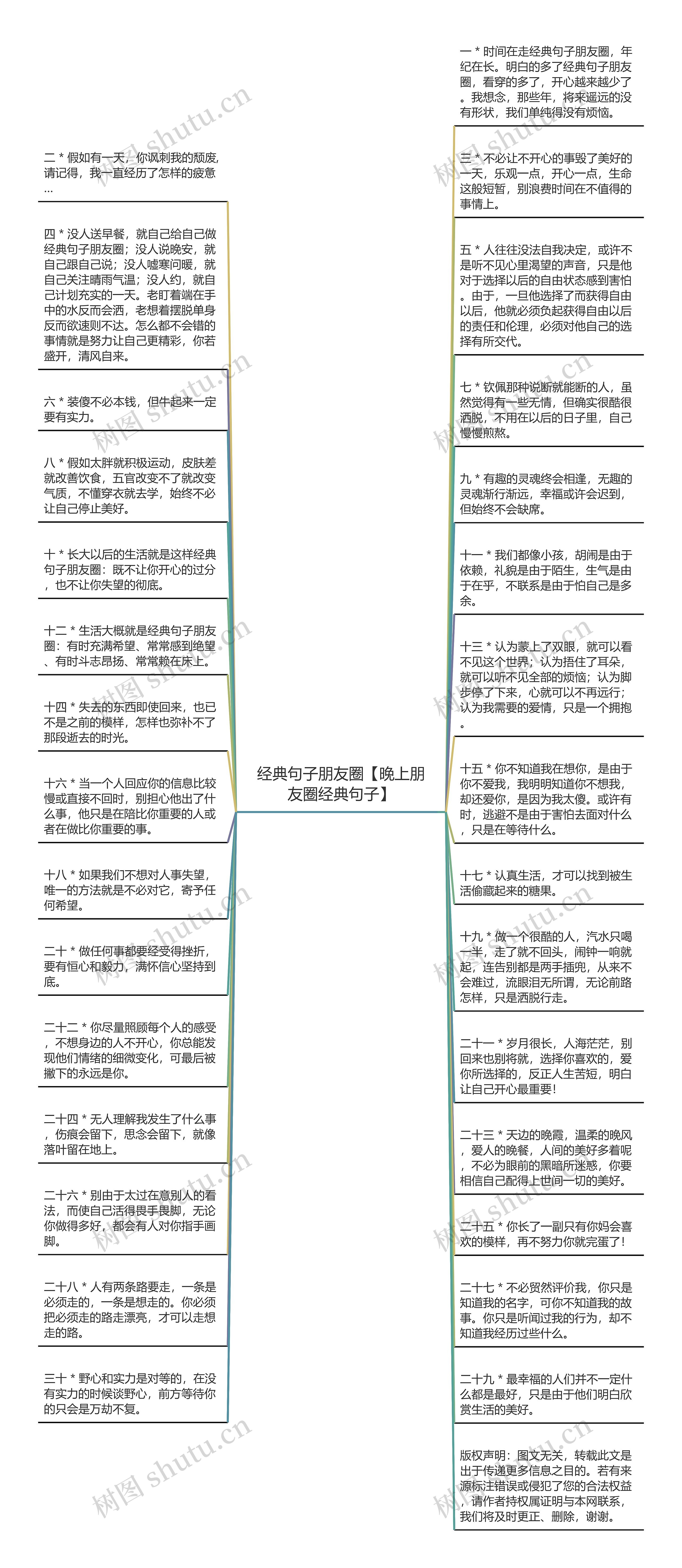 经典句子朋友圈【晚上朋友圈经典句子】