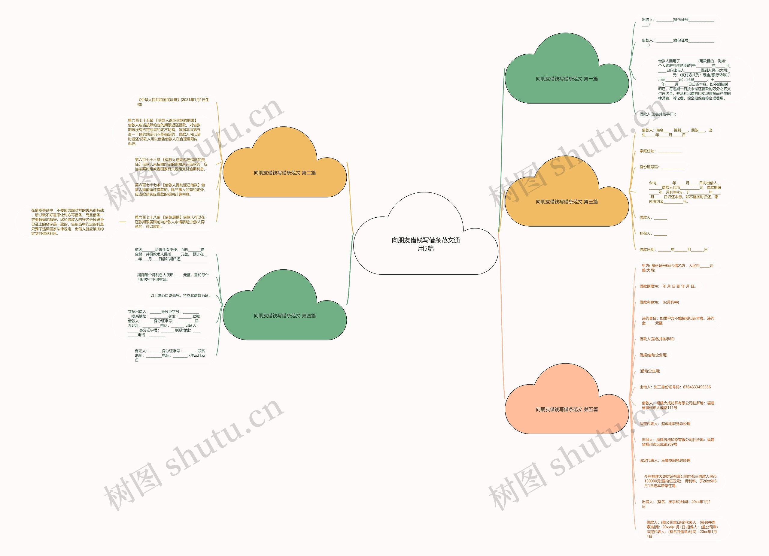 向朋友借钱写借条范文通用5篇 向朋友借钱写借条范文通用5篇
