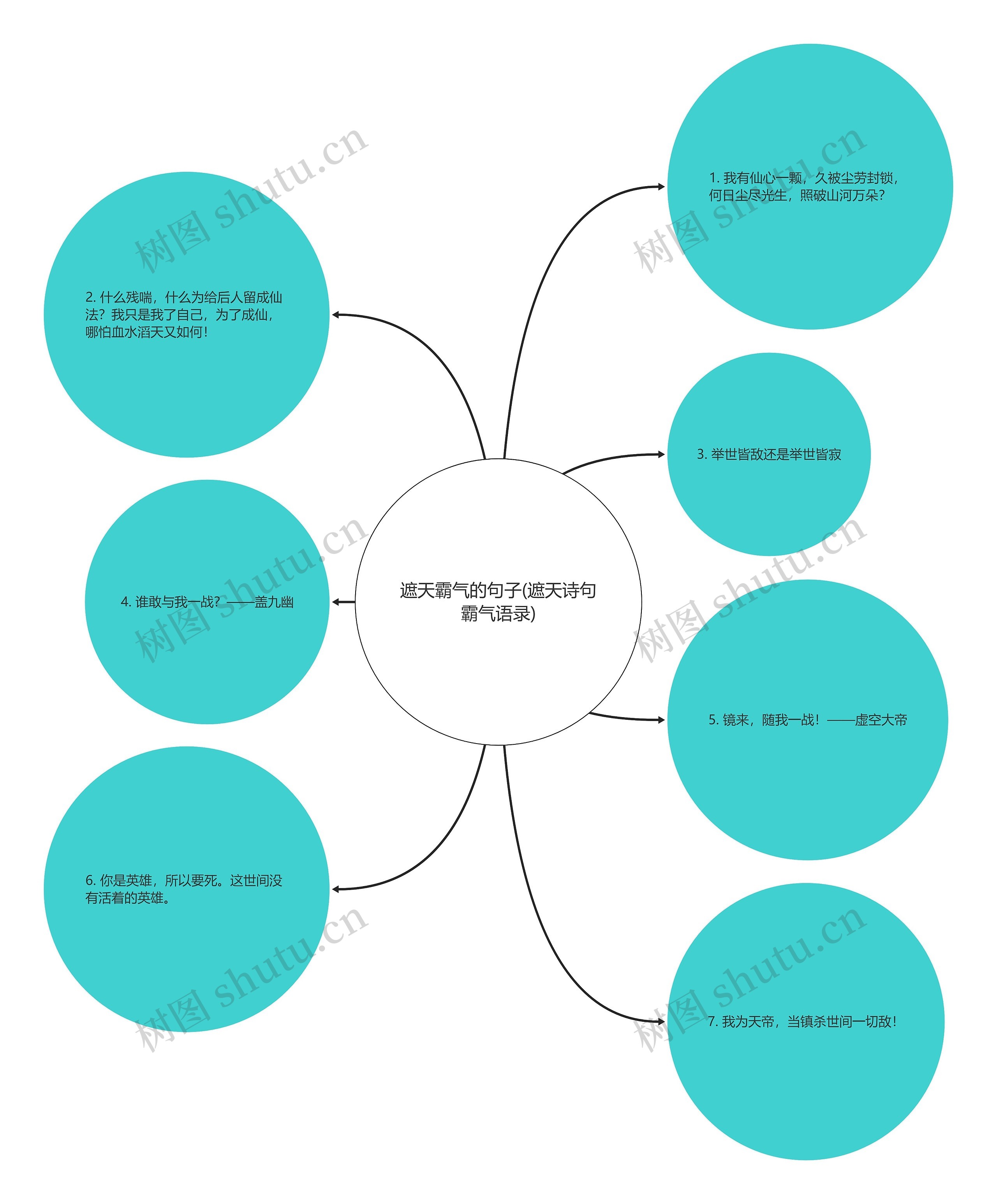 遮天霸气的句子(遮天诗句霸气语录) 遮天霸气的句子(遮天诗句霸气语录)