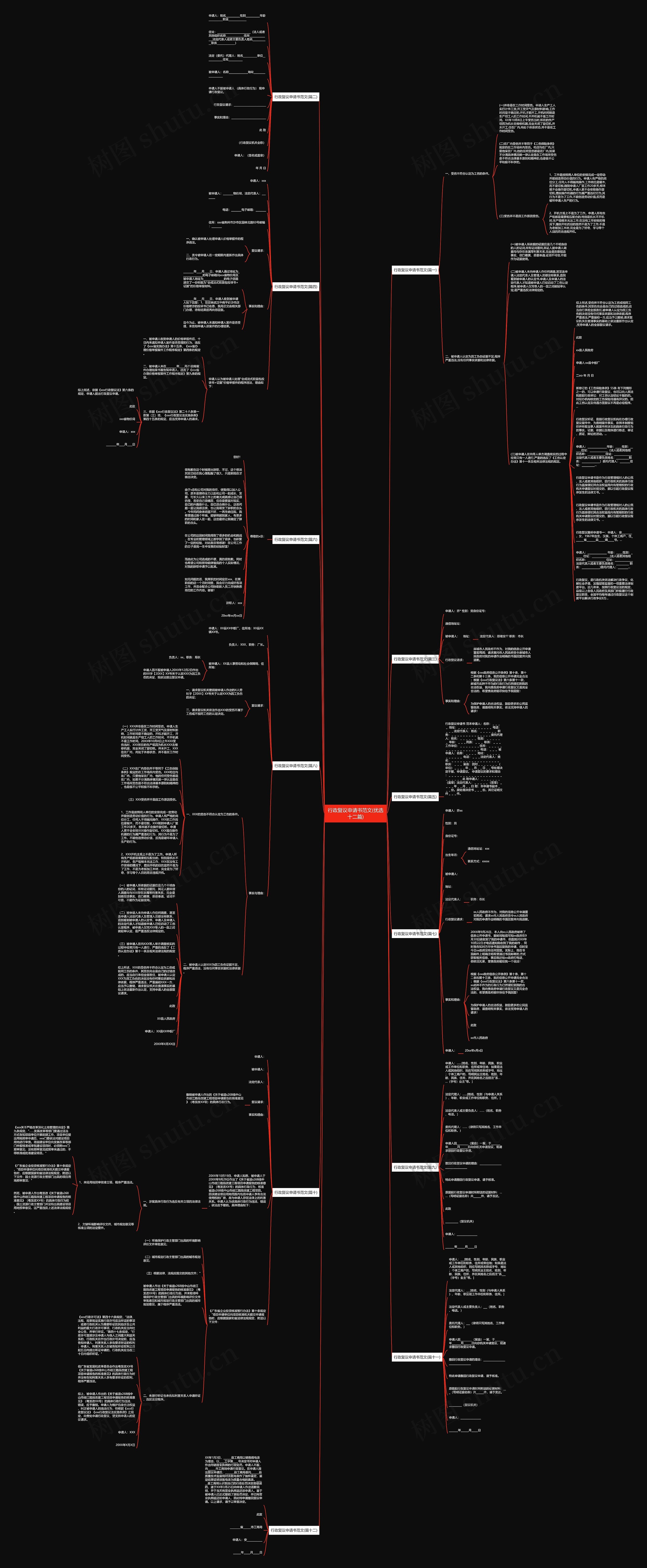 行政复议申请书范文(优选十二篇)思维导图高清图 行政复议申请书范文(优选十二篇)思维导图